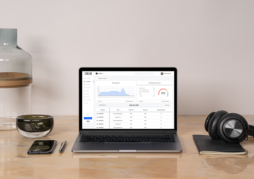 Desk booking analytics