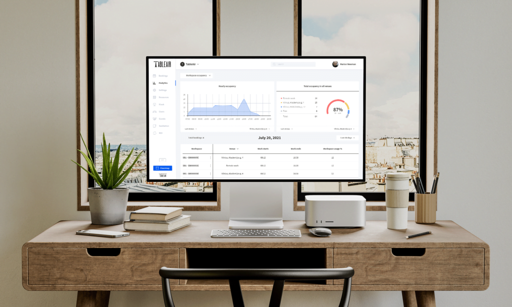 Hybrid office analytics