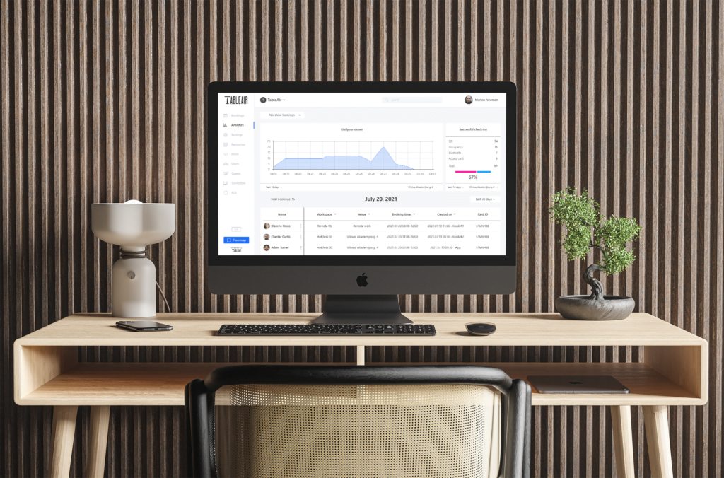 TableAir analytics