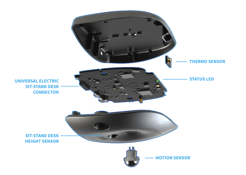 Office sensor breakdown