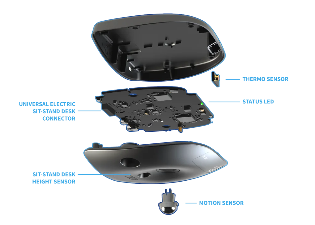 Office sensor breakdown