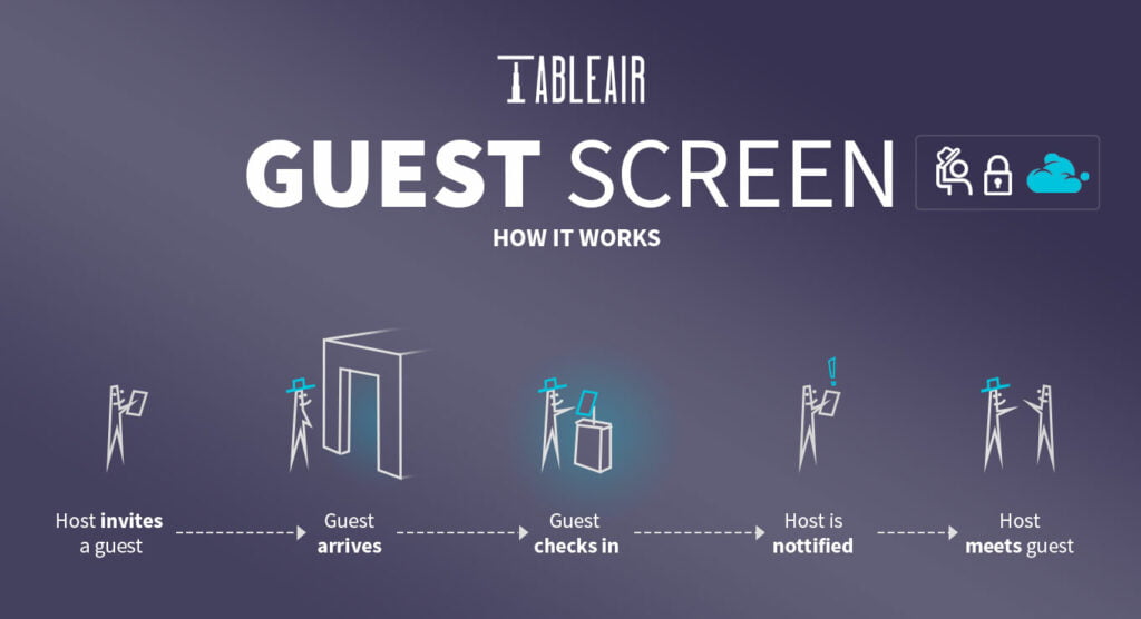 Guest screen