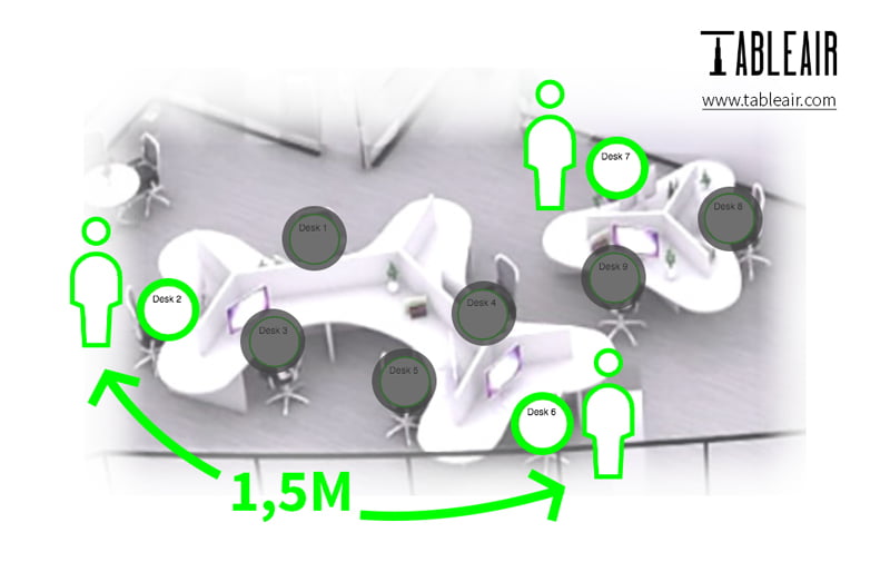 Social distancing with TableAir