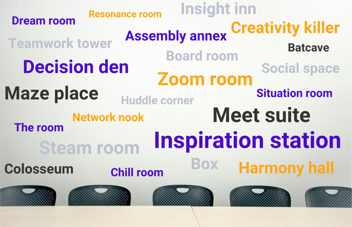 75-creative-meeting-room-names-ideas-and-mistakes-to-avoid